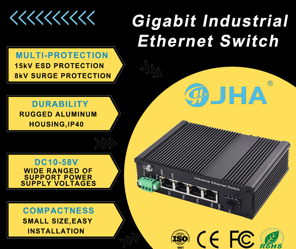 https://jha-tech.goodao.net/4-101001000tx-and-1-1000fx-unmanaged-industrial-ethernet-switch-jha-ig14h-products/