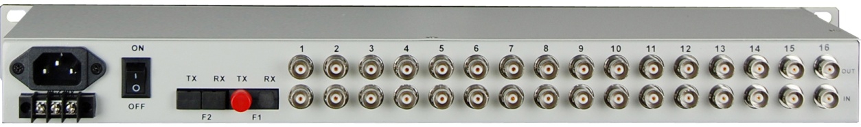 The function and characteristics of PDH optical transceiver