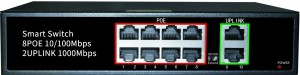 Wholesale China 4 Ports Industrial Switch Factory Suppliers - 8*10/100Mbps RJ45 PoE Port +2*10/100/1000mbps RJ45 Uplink Port,Build-In Power Supply JHA-P30208CBMH – JHA