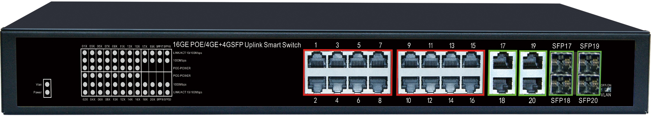 China Wholesale SFP Port 100m Industrial Poe Switch Factory Suppliers - 1U Type 16 Ports 10/100/1000M PoE Port+4 Uplink Gigabit Ethernet Port+4 Gigabit SFP Fiber Port, Smart PoE Switch JHA-P444016...